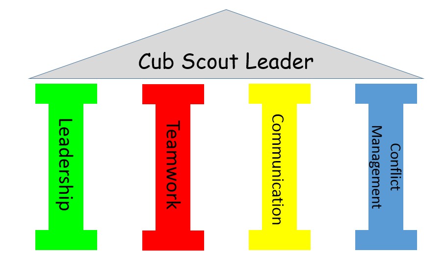 cub scout leader